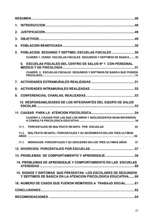 RESUMEN .....................................................................................................................48

1. INTRODUCCION ....................................................................................................48

2. JUSTIFICACION .....................................................................................................49

3. OBJETIVOS ............................................................................................................49

4. POBLACION BENEFICIADA .................................................................................50

5. POBLACION SEGUNDO Y SEPTIMO, ESCUELAS FISCALES ..........................50
           CUADRO 1. CENSO ESCUELAS FISCALES SEGUNDOS Y SEPTIMOS DE BASICA ....... 50

     6. ESCUELAS FISCALES DEL CENTRO DE SALUD Nº 1 CON PERSONAL
     MEDICO Y DE PSICOLOGIA .................................................................................51
           CUADRO 2. ESCUELAS FISCALES SEGUNDOS Y SEPTIMOS DE BASICA QUE POSEEN
           PSICOLOGO............................................................................................................................... 51

7. ACTIVIDADES EXTRAMURALES REALIZADAS .................................................51

8. ACTIVIDADES INTRAMURALES REALIZADAS ..................................................52

9. CONFERENCIAS, CHARLAS, REALIZADAS. ......................................................53

    10. RESPONSABILIDADES DE LOS INTEGRANTES DEL EQUIPO DE SALUD
     ESCOLAR. ..............................................................................................................53

11. CAUSAS PARA LA ATENCION PSICOLOGICA.................................................54
           CUADRO 3. CAUSAS POR LAS QUE LOS NIÑOS Y ADOLESCENTES SEAN REFERIDOS
           A CONSULTA PSICOLOGICA EDUCATIVA ............................................................................ 54

   11.1.     PORCENTAJES DE MALTRATO INFANTIL POR ESCUELAS                                                                                       55

   11.2. MALTRATO INFANTIL: PORCENTAJES Y SU INCREMENTO EN LOS TRES ULTIMOS
   AÑOS ………………………………………………………………………………………………………….56

   11.1.     MIGRACION: PORCENTAJES Y SU DESCENSO EN LOS TRES ULTIMOS AÑOS                                                                        57

12. DIVORCIOS: PORCENTAJES POR ESCUELAS ..................................................57

13. PROBLEMAS DE COMPORTAMIENTO Y APRENDIZAJE. ................................58

 14. PROBLEMAS DE APRENDIZAJE Y COMPORTAMIENTO EN LAS ESCUELAS
    ATENDIDAS ...........................................................................................................60

 15. SIGNOS Y SINTOMAS QUE PRESENTAN LOS ESCOLARES DE SEGUNDOS
    Y SEPTIMOS DE BASICA EN LA ATENCION PSICOLOGICA EDUCATIVA. ......60

16. NUMERO DE CASOS QUE FUERON REMITIDOS A TRABAJO SOCIAL. .........61

CONCLUSIONES ..........................................................................................................62

RECOMENDACIONES .................................................................................................64



                                                                                                                                                  47
 