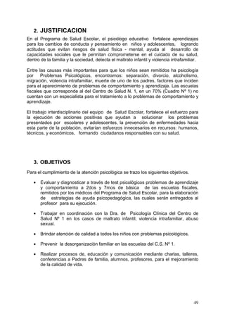 2. JUSTIFICACION
En el Programa de Salud Escolar, el psicólogo educativo fortalece aprendizajes
para los cambios de conducta y pensamiento en niños y adolescentes, logrando
actitudes que evitan riesgos de salud física - mental, ayuda al desarrollo de
capacidades sociales que le permitan comprometerse en el cuidado de su salud,
dentro de la familia y la sociedad, detecta el maltrato infantil y violencia intrafamiliar.

Entre las causas más importantes para que los niños sean remitidos ha psicología
por Problemas Psicológicos, encontramos: separación, divorcio, alcoholismo,
migración, violencia intrafamiliar, muerte de uno de los padres, factores que inciden
para el aparecimiento de problemas de comportamiento y aprendizaje. Las escuelas
fiscales que corresponde al del Centro de Salud N. 1, en un 70% (Cuadro Nº 1) no
cuentan con un especialista para el tratamiento a lo problemas de comportamiento y
aprendizaje.

El trabajo interdisciplinario del equipo de Salud Escolar, fortalece el esfuerzo para
la ejecución de acciones positivas que ayudan a solucionar los problemas
presentados por escolares y adolescentes, la prevención de enfermedades hacia
esta parte de la población, evitarían esfuerzos innecesarios en recursos: humanos,
técnicos, y económicos, formando ciudadanos responsables con su salud.




   3. OBJETIVOS
Para el cumplimiento de la atención psicológica se trazo los siguientes objetivos.

   •   Evaluar y diagnosticar a través de test psicológicos problemas de aprendizaje
       y comportamiento a 2dos y 7mos de básica de las escuelas fiscales,
       remitidos por los médicos del Programa de Salud Escolar, para la elaboración
       de estrategias de ayuda psicopedagógica, las cuales serán entregados al
       profesor para su ejecución.

   •   Trabajar en coordinación con la Dra. de Psicología Clínica del Centro de
       Salud Nº 1 en los casos de maltrato infantil, violencia intrafamiliar, abuso
       sexual.

   •   Brindar atención de calidad a todos los niños con problemas psicológicos.

   •   Prevenir la desorganización familiar en las escuelas del C.S. Nº 1.

   •   Realizar procesos de, educación y comunicación mediante charlas, talleres,
       conferencias a Padres de familia, alumnos, profesores, para el mejoramiento
       de la calidad de vida.




                                                                                        49
 