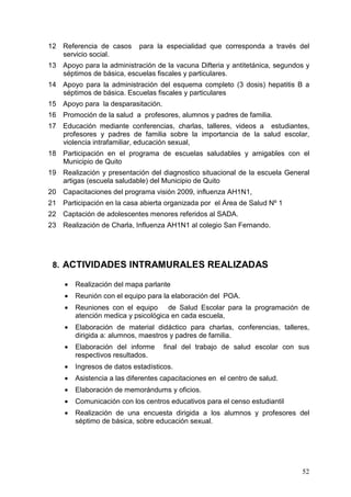 12 Referencia de casos       para la especialidad que corresponda a través del
   servicio social.
13 Apoyo para la administración de la vacuna Difteria y antitetánica, segundos y
   séptimos de básica, escuelas fiscales y particulares.
14 Apoyo para la administración del esquema completo (3 dosis) hepatitis B a
   séptimos de básica. Escuelas fiscales y particulares
15 Apoyo para la desparasitación.
16 Promoción de la salud a profesores, alumnos y padres de familia.
17 Educación mediante conferencias, charlas, talleres, videos a estudiantes,
   profesores y padres de familia sobre la importancia de la salud escolar,
   violencia intrafamiliar, educación sexual,
18 Participación en el programa de escuelas saludables y amigables con el
   Municipio de Quito
19 Realización y presentación del diagnostico situacional de la escuela General
   artigas (escuela saludable) del Municipio de Quito
20 Capacitaciones del programa visión 2009, influenza AH1N1,
21 Participación en la casa abierta organizada por el Área de Salud Nº 1
22 Captación de adolescentes menores referidos al SADA.
23 Realización de Charla, Influenza AH1N1 al colegio San Fernando.




 8. ACTIVIDADES INTRAMURALES REALIZADAS

     •   Realización del mapa parlante
     •   Reunión con el equipo para la elaboración del POA.
     •   Reuniones con el equipo de Salud Escolar para la programación de
         atención medica y psicológica en cada escuela,
     •   Elaboración de material didáctico para charlas, conferencias, talleres,
         dirigida a: alumnos, maestros y padres de familia.
     •   Elaboración del informe     final del trabajo de salud escolar con sus
         respectivos resultados.
     •   Ingresos de datos estadísticos.
     •   Asistencia a las diferentes capacitaciones en el centro de salud.
     •   Elaboración de memorándums y oficios.
     •   Comunicación con los centros educativos para el censo estudiantil
     •   Realización de una encuesta dirigida a los alumnos y profesores del
         séptimo de básica, sobre educación sexual.




                                                                             52
 