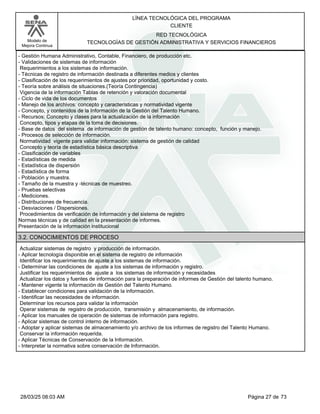 LÍNEA TECNOLÓGICA DEL PROGRAMA
CLIENTE
Modelo de
Mejora Continua
RED TECNOLÓGICA
TECNOLOGÍAS DE GESTIÓN ADMINISTRATIVA Y SERVICIOS FINANCIEROS
-Gestión Humana Administrativo, Contable, Financiero, de producción etc.
-Validaciones de sistemas de información
Requerimientos a los sistemas de información.
-Técnicas de registro de información destinada a diferentes medios y clientes
-Clasificación de los requerimientos de ajustes por prioridad, oportunidad y costo.
-Teoría sobre análisis de situaciones.(Teoría Contingencia)
Vigencia de la información Tablas de retención y valoración documental
-Ciclo de vida de los documentos
-Manejo de los archivos: concepto y características y normatividad vigente
-Concepto, y contenidos de la Información de la Gestión del Talento Humano.
-Recursos: Concepto y clases para la actualización de la información
Concepto, tipos y etapas de la toma de decisiones.
-Base de datos del sistema de información de gestión de talento humano: concepto, función y manejo.
-Procesos de selección de información.
Normatividad vigente para validar información: sistema de gestión de calidad
Concepto y teoría de estadística básica descriptiva
-Clasificación de variables
-Estadísticas de medida
-Estadística de dispersión
-Estadística de forma
-Población y muestra.
-Tamaño de la muestra y -técnicas de muestreo.
-Pruebas selectivas
-Mediciones.
-Distribuciones de frecuencia.
-Desviaciones / Dispersiones.
Procedimientos de verificación de información y del sistema de registro
Normas técnicas y de calidad en la presentación de informes.
Presentación de la información institucional
3.2. CONOCIMIENTOS DE PROCESO
Actualizar sistemas de registro y producción de información.
-Aplicar tecnología disponible en el sistema de registro de información
Identificar los requerimientos de ajuste a los sistemas de información.
-Determinar las condiciones de ajuste a los sistemas de información y registro.
Justificar los requerimientos de ajuste a los sistemas de información y necesidades
Actualizar los datos y fuentes de información para la preparación de informes de Gestión del talento humano.
-Mantener vigente la información de Gestión del Talento Humano.
-Establecer condiciones para validación de la información.
-Identificar las necesidades de información.
Determinar los recursos para validar la información
Operar sistemas de registro de producción, transmisión y almacenamiento, de información.
-Aplicar los manuales de operación de sistemas de información para registro.
-Aplicar sistemas de control interno de información.
-Adoptar y aplicar sistemas de almacenamiento y/o archivo de los informes de registro del Talento Humano.
Conservar la información requerida.
-Aplicar Técnicas de Conservación de la Información.
-Interpretar la normativa sobre conservación de Información.
Página 27 de 73
28/03/25 08:03 AM
 
