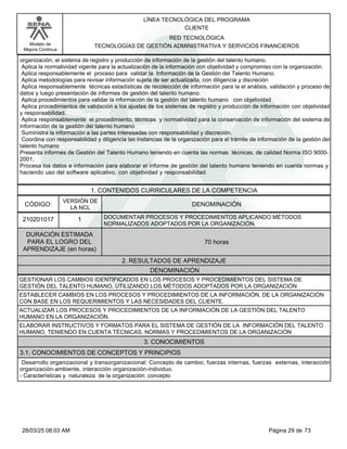 LÍNEA TECNOLÓGICA DEL PROGRAMA
CLIENTE
Modelo de
Mejora Continua
RED TECNOLÓGICA
TECNOLOGÍAS DE GESTIÓN ADMINISTRATIVA Y SERVICIOS FINANCIEROS
organización, el sistema de registro y producción de información de la gestión del talento humano.
Aplica la normatividad vigente para la actualización de la información con objetividad y compromiso con la organización.
Aplica responsablemente el proceso para validar la Información de la Gestión del Talento Humano.
Aplica metodologías para revisar información sujeta de ser actualizada, con diligencia y discreción
Aplica responsablemente técnicas estadísticas de recolección de información para la el análisis, validación y proceso de
datos y luego presentación de informes de gestión del talento humano.
Aplica procedimientos para validar la información de la gestión del talento humano con objetividad
Aplica procedimientos de validación a los ajustes de los sistemas de registro y producción de información con objetividad
y responsabilidad.
Aplica responsablemente el procedimiento, técnicas y normatividad para la conservación de información del sistema de
información de la gestión del talento humano
Suministra la información a las partes interesadas con responsabilidad y discreción.
Coordina con responsabilidad y diligencia las instancias de la organización para el trámite de información de la gestión del
talento humano
Presenta informes de Gestión del Talento Humano teniendo en cuenta las normas técnicas, de calidad Norma ISO 9000-
2001,
Procesa los datos e información para elaborar el informe de gestión del talento humano teniendo en cuenta normas y
haciendo uso del software aplicativo, con objetividad y responsabilidad.
1. CONTENIDOS CURRICULARES DE LA COMPETENCIA
DENOMINACIÓN
CÓDIGO:
210201017
VERSIÓN DE
LA NCL
1
2. RESULTADOS DE APRENDIZAJE
DOCUMENTAR PROCESOS Y PROCEDIMIENTOS APLICANDO MÉTODOS
NORMALIZADOS ADOPTADOS POR LA ORGANIZACIÓN.
DURACIÓN ESTIMADA
PARA EL LOGRO DEL
APRENDIZAJE (en horas)
70 horas
DENOMINACIÓN
GESTIONAR LOS CAMBIOS IDENTIFICADOS EN LOS PROCESOS Y PROCEDIMIENTOS DEL SISTEMA DE
GESTIÓN DEL TALENTO HUMANO, UTILIZANDO LOS MÉTODOS ADOPTADOS POR LA ORGANIZACIÓN
ESTABLECER CAMBIOS EN LOS PROCESOS Y PROCEDIMIENTOS DE LA INFORMACIÓN, DE LA ORGANIZACIÓN
CON BASE EN LOS REQUERIMIENTOS Y LAS NECESIDADES DEL CLIENTE.
ACTUALIZAR LOS PROCESOS Y PROCEDIMIENTOS DE LA INFORMACIÓN DE LA GESTIÓN DEL TALENTO
HUMANO EN LA ORGANIZACIÓN.
ELABORAR INSTRUCTIVOS Y FORMATOS PARA EL SISTEMA DE GESTIÓN DE LA INFORMACIÓN DEL TALENTO
HUMANO, TENIENDO EN CUENTA TÉCNICAS, NORMAS Y PROCEDIMIENTOS DE LA ORGANIZACIÓN
3. CONOCIMIENTOS
3.1. CONOCIMIENTOS DE CONCEPTOS Y PRINCIPIOS
Desarrollo organizacional y transorganizacional: Concepto de cambio, fuerzas internas, fuerzas externas, interacción
organización-ambiente, interacción organización-individuo.
-Características y naturaleza de la organización: concepto
Página 29 de 73
28/03/25 08:03 AM
 