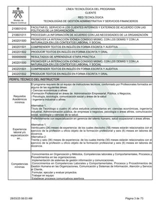 LÍNEA TECNOLÓGICA DEL PROGRAMA
CLIENTE
Modelo de
Mejora Continua
RED TECNOLÓGICA
TECNOLOGÍAS DE GESTIÓN ADMINISTRATIVA Y SERVICIOS FINANCIEROS
FACILITAR EL SERVICIO A LOS CLIENTES INTERNOS Y EXTERNOS DE ACUERDO CON LAS
POLÍTICAS DE LA ORGANIZACIÓN.
210601010
PROCESAR LA INFORMACIÓN DE ACUERDO CON LAS NECESIDADES DE LA ORGANIZACIÓN
210601011
PROMOVER LA INTERACCIÓN IDÓNEA CONSIGO MISMO, CON LOS DEMÁS Y CON LA
NATURALEZA EN LOS CONTEXTOS LABORAL Y SOCIAL
240201500
COMPRENDER TEXTOS EN INGLÉS EN FORMA ESCRITA Y AUDITIVA
240201501
PRODUCIR TEXTOS EN INGLÉS EN FORMA ESCRITA Y ORAL
240201502
RESULTADOS DE APRENDIZAJE ETAPA PRACTICA
999999999
PROMOVER LA INTERACCIÓN IDÓNEA CONSIGO MISMO, CON LOS DEMÁS Y CON LA
NATURALEZA EN LOS CONTEXTOS LABORAL Y SOCIAL
240201500
COMPRENDER TEXTOS EN INGLÉS EN FORMA ESCRITA Y AUDITIVA
240201501
PRODUCIR TEXTOS EN INGLÉS EN FORMA ESCRITA Y ORAL
240201502
PERFIL TÉCNICO DEL INSTRUCTOR
Requisitos
Acedémicos
mínimos
El programa requiere de un equipo de instructores técnicos, conformado por Profesionales formados en
alguna de las siguientes áreas:
- Ciencias económicas o afines
-Formación Profesional en áreas de Administración Empresarial, Pública, o Negocios,
- Psicología, sociología, comunicacoón social y áreas de la salud
- Ingeniería industrial o afines
Alternativa 1.
Título de Tecnólogo o cuatro (4) años estudios universitarios en: ciencias económicas, ingeniería
industrial, Admininsitración pública, de empresas o negocios, psicología o áreas afines, comunicación
social, sociología y ciencias de la salud.
Experiencia
laboral y/o
especialización
en...
Preferiblemente con especialización en gerencia del talento humano, salud ocupacional o áreas afines.
Alternativa 1.
Veinticuatro (24) meses de experiencia: de los cuales dieciocho (18) meses estarán relacionados con el
ejercicio de la profesión u oficio objeto de la formación profesional y seis (6) meses en labores de
docencia.
Alternativa 2:
Treinta y seis (36) meses de experiencia: de los cuales treinta (30) meses estarán relacionados con el
ejercicio de la profesión u oficio objeto de la formación profesional y seis (6) meses en labores de
docencia.
Competencias
mínimas
Conocimientos en Organización y Métodos, Competencias laborales y Comportamentales, Procesos y
Procedimientos en las organizaciones.
Implementación de sistemas de gestión información y comunicaciones.
Conocimientos en Competencias Laborales y Comportamentales, Procesos y Procedimientos de
Gestión Humana en las Organizaciones, Comunicación y Sistemas de Información, Atención y Servicio
al Cliente,
Formular, ejecutar y evaluar proyectos.
Trabajar en equipo
Establecer procesos comunicativos asertivos
Página 3 de 73
28/03/25 08:03 AM
 