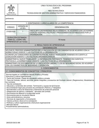 LÍNEA TECNOLÓGICA DEL PROGRAMA
CLIENTE
Modelo de
Mejora Continua
RED TECNOLÓGICA
TECNOLOGÍAS DE GESTIÓN ADMINISTRATIVA Y SERVICIOS FINANCIEROS
pertinencia
1. CONTENIDOS CURRICULARES DE LA COMPETENCIA
DENOMINACIÓN
CÓDIGO:
210201025
VERSIÓN DE
LA NCL
1
2. RESULTADOS DE APRENDIZAJE
VINCULAR A LAS PERSONAS SELECCIONADAS, DE ACUERDO CON LAS NORMAS
LEGALES VIGENTES, POLÍTICAS Y PROCEDIMIENTOS ESTABLECIDOS POR LA
ORGANIZACIÓN.
DURACIÓN ESTIMADA
PARA EL LOGRO DEL
APRENDIZAJE (en horas)
70 horas
DENOMINACIÓN
APLICAR EL PROCESO ADMINISTRATIVO EN LA VINCULACIÓN DE LOS CANDIDATOS DE ACUERDO CON LA
NORMATIVIDAD VIGENTE Y LAS POLÍTICAS DE LA ORGANIZACIÓN.
ACORDAR LAS CONDICIONES DE CONTRATACIÓN DEL NUEVO TRABAJADOR TENIENDO EN CUENTA LA
LEGISLACIÓN VIGENTE Y LAS POLÍTICAS ORGANIZACIONALES.
SUMINISTRAR AL NUEVO TRABAJADOR LA INFORMACIÓN PERTINENTE, TENIENDO EN CUENTA EL
PROTOCOLO, LA NORMATIVIDAD VIGENTE Y LAS POLÍTICAS DE LA ORGANIZACIÓN
ADMINISTRAR LOS DOCUMENTOS DE LA VINCULACIÓN LABORAL Y LOS DE SEGURIDAD SOCIAL DE ACUERDO
CON LOS PARÁMETROS DE SEGURIDAD Y OPERACIÓN.
3. CONOCIMIENTOS
3.1. CONOCIMIENTOS DE CONCEPTOS Y PRINCIPIOS
Normas legales en contratación laboral (Pública y Privada)
Estructura y cultura organizacional
-Teoría del Contrato. Clases de vinculación pública y privada
-Tipos de Contrato, laboral, servicios, partes integrales y accesorios del Contrato Laboral. (Reglamentos). Modalidad de
los contratos
-Tipo de contratación
-Cláusulas y contenidos del contrato. Terminación y causas de terminación
-Documentación legal para procesos de contratación (Patrono y Trabajador)
-Normatividad a cerca de Dotaciones y Elementos de protección personal
-Obligaciones de patrono y trabajador, derivados del contrato
-Documentos de afiliación a la seguridad social.
-Documentos para la vinculación laboral
-Actos administrativos y recursos.
-Técnicas de negociación y Concertación.
-Valores jurídicos, éticos en la contratación
-Políticas y cultura organizacional y Estructura organizacional
-Mercado laboral
Procedimientos administrativos.
Página 47 de 73
28/03/25 08:03 AM
 