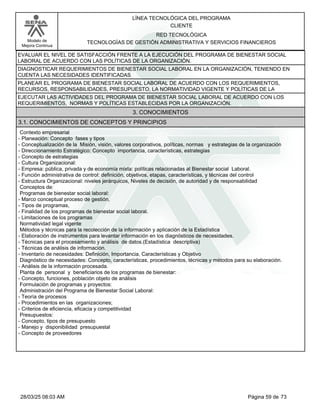 LÍNEA TECNOLÓGICA DEL PROGRAMA
CLIENTE
Modelo de
Mejora Continua
RED TECNOLÓGICA
TECNOLOGÍAS DE GESTIÓN ADMINISTRATIVA Y SERVICIOS FINANCIEROS
EVALUAR EL NIVEL DE SATISFACCIÓN FRENTE A LA EJECUCIÓN DEL PROGRAMA DE BIENESTAR SOCIAL
LABORAL DE ACUERDO CON LAS POLÍTICAS DE LA ORGANIZACIÓN.
DIAGNOSTICAR REQUERIMIENTOS DE BIENESTAR SOCIAL LABORAL EN LA ORGANIZACIÓN, TENIENDO EN
CUENTA LAS NECESIDADES IDENTIFICADAS
PLANEAR EL PROGRAMA DE BIENESTAR SOCIAL LABORAL DE ACUERDO CON LOS REQUERIMIENTOS,
RECURSOS, RESPONSABILIDADES, PRESUPUESTO, LA NORMATIVIDAD VIGENTE Y POLÍTICAS DE LA
EJECUTAR LAS ACTIVIDADES DEL PROGRAMA DE BIENESTAR SOCIAL LABORAL DE ACUERDO CON LOS
REQUERIMIENTOS, NORMAS Y POLÍTICAS ESTABLECIDAS POR LA ORGANIZACIÓN.
3. CONOCIMIENTOS
3.1. CONOCIMIENTOS DE CONCEPTOS Y PRINCIPIOS
Contexto empresarial
-Planeación: Concepto fases y tipos
-Conceptualización de la Misión, visión, valores corporativos, políticas, normas y estrategias de la organización
-Direccionamiento Estratégico: Concepto importancia, características, estrategias
-Concepto de estrategias
-Cultura Organizacional:
-Empresa: pública, privada y de economía mixta: políticas relacionadas al Bienestar social Laboral.
-Función administrativa de control: definición, objetivos, etapas, características, y técnicas del control
-Estructura Organizacional: niveles jerárquicos, Niveles de decisión, de autoridad y de responsabilidad
Conceptos de:
Programas de bienestar social laboral:
-Marco conceptual proceso de gestión,
-Tipos de programas,
-Finalidad de los programas de bienestar social laboral.
-Limitaciones de los programas
Normatividad legal vigente
Métodos y técnicas para la recolección de la información y aplicación de la Estadística
-Elaboración de instrumentos para levantar información en los diagnósticos de necesidades.
-Técnicas para el procesamiento y análisis de datos.(Estadística descriptiva)
-Técnicas de análisis de información.
-Inventario de necesidades: Definición, Importancia, Características y Objetivo
Diagnóstico de necesidades: Concepto, características, procedimientos, técnicas y métodos para su elaboración.
-Análisis de la información procesada.
Planta de personal y beneficiarios de los programas de bienestar:
-Concepto, funciones, población objeto de análisis
Formulación de programas y proyectos:
Administración del Programa de Bienestar Social Laboral:
-Teoría de procesos
-Procedimientos en las organizaciones;
-Criterios de eficiencia, eficacia y competitividad
Presupuestos:
-Concepto, tipos de presupuesto
-Manejo y disponibilidad presupuestal
-Concepto de proveedores
Página 59 de 73
28/03/25 08:03 AM
 