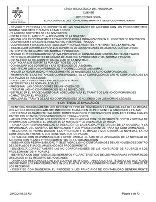 LÍNEA TECNOLÓGICA DEL PROGRAMA
CLIENTE
Modelo de
Mejora Continua
RED TECNOLÓGICA
TECNOLOGÍAS DE GESTIÓN ADMINISTRATIVA Y SERVICIOS FINANCIEROS
- REVISAR Y VERIFICAR LOS SOPORTES DE LAS NOVEDADES DE ACUERDO CON LOS PROCEDIMIENTOS,
NORMAS VIGENTES Y PLANES ESTABLECIDOS.
- CLASIFICAR SOPORTES DE LAS NOVEDADES
- ESTABLECER EL ÁMBITO Y LA APLICACIÓN DE LA NOVEDAD
- APLICAR LOS PROCEDIMIENTOS ESTABLECIDOS POR LA ORGANIZACIÓN EN EL REGISTRO DE NOVEDADES.
- COMPRENDER Y APLICAR EL REGLAMENTO INTERNO DE TRABAJO
- COMPRENDER Y APLICAR LA METODOLOGÍA Y NORMAS VIGENTES Y PERTINENTES A LA NOVEDAD
- ESTABLECER CONTROLES PARA LOS SOPORTES DE LAS NOVEDADES DE ACUERDO CON SU ORIGEN
- INTERPRETAR REGLAMENTOS, NORMAS Y PROCESOS.
- APLICAR EL PROCESO ADMINISTRATIVO, PRINCIPIOS DE CONTABILIDAD GENERALMENTE ACEPTADOS.
- VERIFICAR LOS SOPORTES DE NÓMINA DE ACUERDO A PROCEDIMIENTOS, NORMAS Y PLAZOS.
- ESTABLECER LA RELACIÓN DE CAUSALIDAD DE LA NOVEDAD.
- CONTROLAR LOS SOPORTES POR CENTROS DE COSTO.
- CONSOLIDAR LOS SOPORTES Y LAS NOVEDADES DE LA NÓMINA.
- IDENTIFICAR LAS NO CONFORMIDADES Y CORRECCIÓN DE LAS MISMAS.
- APLICAR LA NORMATIVIDAD Y PROCEDIMIENTO DE NOVEDADES A LAS NO CONFORMIDADES.
- TRAMITAR ANTE LAS INSTANCIAS CORRESPONDIENTES LA CORRECCIÓN DE LAS NO CONFORMIDADES EN
LOS PLAZOS ESTABLECIDOS.
- HACER LAS CORRECCIONES EN LOS PLAZOS FIJADOS.
- INTERPRETAR LAS NORMAS LEGALES.
- PROCESAR LAS CORRECCIONES DE LAS NOVEDADES
- TRAMITAR LAS NO CONFORMIDADES DE LAS NOVEDADES.
- ESTABLECER EL PROCEDIMIENTO MÁS ADECUADO PARA EL TRÁMITE DE LAS NO CONFORMIDADES.
- CARACTERIZAR EL PROCESO
- REALIZAR EL TRÁMITE DE LAS NO CONFORMIDADES DE ACUERDO CON LAS NORMAS LEGALES
4. CRITERIOS DE EVALUACIÓN
- IDENTIFICA ADECUADAMENTE LOS DIFERENTES TIPOS DE NOVEDADES Y LA NATURALEZA DE LAS MISMAS,
LOS ARTÍCULOS DEL REGLAMENTO INTERNO DE TRABAJO EN LO PERTINENTE A SANCIONES Y FALTAS.
- DIFERENCIA CLARAMENTE: SALARIOS, COMPENSACIONES Y PRESTACIONES LEGALES Y EXTRALEGALES
PACTOS COLECTIVOS Y CONVENCIONES DE TRABAJADORES,
- APLICA CON OBJETIVIDAD LOS PROCESOS Y LOS RELACIONA CON LOS CENTROS DE COSTO Y SISTEMA DE
INFORMACIÓN CONTABLE; EL ORIGEN DE LA NOVEDAD Y LA VIGENCIA DE LA MISMA.
- APLICA CON RESPONSABILIDAD LA RELACIÓN DE CAUSALIDAD Y EL ORIGEN DE LA NOVEDAD, Y LA
IMPORTANCIA DEL CONTROL DE NOVEDADES Y LOS PROCEDIMIENTOS PARA NO CONFORMIDADES.
- RELACIONA EN FORMA DILIGENTE LA PRIORIDAD Y EL IMPACTO QUE GENERA LA NOVEDAD, LA NO
CONFORMIDAD FRENTE A LOS BENEFICIARIOS DE PAGOS
- ESTABLECE CON RESPONSABILIDAD Y OPORTUNIDAD EL ÁMBITO DE APLICACIÓN DE LA NOVEDAD DE
ACUERDO CON PLANES Y PROCEDIMIENTOS DE LA ORGANIZACIÓN.
- SUBSANA CON RESPONSABILIDAD Y OBJETIVIDAD LAS NO CONFORMIDADES DE LAS NOVEDADES DENTRO
DE LOS PLAZOS FIJADOS, APLICANDO LOS PROCEDIMIENTOS
- DILIGENCIA CORRECTAMENTE LAS NO CONFORMIDADES DE LAS NOVEDADES DE ACUERDO A LOS
PROCEDIMIENTOS Y NORMAS.
- IDENTIFICA CON OBJETIVIDAD LOS ELEMENTOS Y CARACTERÍSTICAS DE LOS PROGRAMAS INFORMÁTICOS
UTILIZADOS EN EL REGISTRO DE NOVEDADES.
- OPERA CON RESPONSABILIDAD LOS EQUIPOS DE OFICINA, APLICANDO LAS TÉCNICAS DE DIGITACIÓN;
OBSERVANDO LOS PROCEDIMIENTOS EN LOS PLAZOS FIJADOS CON RESPONSABILIDAD EN EL MANEJO DE
LOS RECURSOS.
- DESCRIBE CON DILIGENCIA EL PROCESO Y LOS PRINCIPIOS DE CONTABILIDAD GENERALMENTE
Página 6 de 73
28/03/25 08:03 AM
 