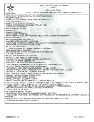 LÍNEA TECNOLÓGICA DEL PROGRAMA
CLIENTE
Modelo de
Mejora Continua
RED TECNOLÓGICA
TECNOLOGÍAS DE GESTIÓN ADMINISTRATIVA Y SERVICIOS FINANCIEROS
- ESTRATEGIA Y SISTEMA SALARIAL O DE COMPENSACIONES.
- DIRECTA / INDIRECTA.
- SALARIO BASE, INCREMENTO POR MERITOS, INCENTIVOS.
- MÉTODOS ESTADÍSTICOS
- CONCEPTO DE ESTADÍSTICA BÁSICA:
- TABLAS DE FRECUENCIA, GRAFICO DE TALLO Y HOJA
- CONCEPTO DE POBLACIÓN
- MUESTRA ESTRATIFICADA.
- VARIABLES.
- ANÁLISIS DE DATOS.
- INDICADORES Y TENDENCIA:
- MEDIA, MEDIANA, MODA DESVIACIÓN ESTÁNDAR, TÍPICA, TABLAS DE FRECUENCIA .
- REGRESIÓN LINEAL
- INTERPRETACIÓN DE RESULTADOS
- RANGOS E INTERVALOS DE VALORACIÓN
- INTERVALOS, RANGOS, CATEGORÍAS Y ESCALAS EN VALORES OBSERVABLES
- TENDENCIAS, Y ECUACIONES CUADRÁTICAS,
- MÉTODO DE LA PARÁBOLA.
- CONCEPTO Y CONSTRUCCIÓN DE LA ENCUESTA SALARIAL:
- PREPARACIÓN DE LA ENCUESTA.
- PROCEDIMIENTOS PARA LA SELECCIÓN DE PUESTOS CLAVES.
- CANTIDAD DE ENCUESTAS.
- MÉTODOS DE RECOLECCIÓN DE DATOS.
- DISEÑO DEL INSTRUMENTO DE MEDICIÓN.
- ANÁLISIS E INTERPRETACIÓN DE ÍNDICES O INDICADORES.
- GRÁFICAS APLICADAS A ESTADÍSTICA.
- CONCEPTO Y APLICACIÓN DE LA REGRESIÓN LINEAL.
- METODOLOGÍA PARA PRESENTACIÓN DE TRABAJOS DE INVESTIGACIÓN.
- METODOLOGÍA DE LA INVESTIGACIÓN DE MERCADOS.
- ESTRUCTURA DE LA ORGANIZACIÓN, PUBLICA, PRIVADA Y MIXTA.
- TIPOS DE EMPRESA PUBLICA, PRIVADA Y MIXTA OBJETO DE INVESTIGACIÓN SALARIAL.
- ANÁLISIS OCUPACIONAL EN LAS ORGANIZACIONES.
- NIVELES OCUPACIONALES EN LAS ORGANIZACIONES PÚBLICAS Y PRIVADAS.
- ANÁLISIS Y DESCRIPCIÓN DE CARGOS. (ACE).
- IDENTIFICACIÓN DE CARGOS CLAVES.
- FORMULARIO DE LA ENCUESTA LABORAL.
- DISEÑO DE INSTRUMENTOS PARA RECOLECTAR INFORMACIÓN
- MÉTODOS DE RECOLECCIÓN DE INFORMACIÓN. (OBSERVACIÓN, ENTREVISTA MIXTA, LIBRE,
ESTRUCTURADA, CUESTIONARIO, INVESTIGACIÓN DOCUMENTAL).
- MÉTODO DE LA VALORACIÓN DE CARGOS DE JERARQUIZACIÓN Y CATEGORIZACIÓN.
- PRESUPUESTOS OFICIALES PARA ASIGNACIÓN DE SALARIOS.
- AJUSTE ANUAL DE SALARIOS.
- DESVALORIZACIÓN DEL SALARIO.
- DETERMINAR LAS CATEGORÍAS, CONSIDERACIONES Y CRITERIOS.
- TÉCNICAS DE VALORACIÓN SISTEMAS DE JERARQUIZACIÓN Y CATEGORIZACIÓN, EMPRESAS PUBLICAS Y
PRIVADAS.
- ANÁLISIS DE LOS VALORES OBTENIDOS EN LA APLICACIÓN DE LA METODOLOGÍA.
- INTERVALO SALARIAL POR CATEGORÍAS.
Página 8 de 73
28/03/25 08:03 AM
 