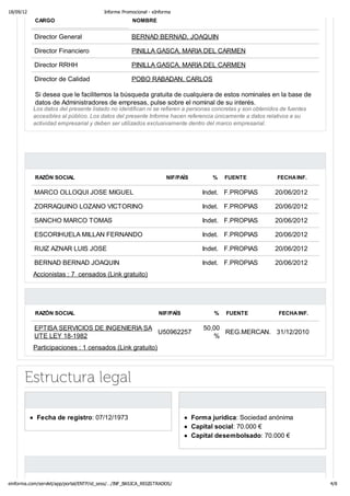 18/09/12                                 Informe Promocional - eInforma
           CARGO                                     NOMBRE


           Director General                          BERNAD BERNAD, JOAQUIN

           Director Financiero                       PINILLA GASCA, MARIA DEL CARMEN

           Director RRHH                             PINILLA GASCA, MARIA DEL CARMEN

           Director de Calidad                       POBO RABADAN, CARLOS

           Si desea que le facilitemos la búsqueda gratuita de cualquiera de estos nominales en la base de
           datos de Administradores de empresas, pulse sobre el nominal de su interés.
           Los datos del presente listado no identifican ni se refieren a personas concretas y son obtenidos de fuentes
           accesibles al público. Los datos del presente Informe hacen referencia únicamente a datos relativos a su
           actividad empresarial y deben ser utilizados exclusivamente dentro del marco empresarial.




           RAZÓN SOCIAL                                              NIF/PAÍS         %    FUENTE          FECHA INF.

           MARCO OLLOQUI JOSE MIGUEL                                               Indet. F.PROPIAS       20/06/2012

           ZORRAQUINO LOZANO VICTORINO                                             Indet. F.PROPIAS       20/06/2012

           SANCHO MARCO TOMAS                                                      Indet. F.PROPIAS       20/06/2012

           ESCORIHUELA MILLAN FERNANDO                                             Indet. F.PROPIAS       20/06/2012

           RUIZ AZNAR LUIS JOSE                                                    Indet. F.PROPIAS       20/06/2012

           BERNAD BERNAD JOAQUIN                                                   Indet. F.PROPIAS       20/06/2012
           Accionistas : 7 censados (Link gratuito)




           RAZÓN SOCIAL                                          NIF/PAÍS              %   FUENTE           FECHA INF.

           EPTISA SERVICIOS DE INGENIERIA SA                                       50,00
                                             U50962257                                   REG.MERCAN. 31/12/2010
           UTE LEY 18-1982                                                            %
           Participaciones : 1 censados (Link gratuito)




      Estructura legal

            Fecha de registro: 07/12/1973                                       Forma jurídica: Sociedad anónima
                                                                                Capital social: 70.000 €
                                                                                Capital desembolsado: 70.000 €




einforma.com/servlet/app/portal/ENTP/id_sess/…/INF_BASICA_REGISTRADOS/                                                    4/8
 