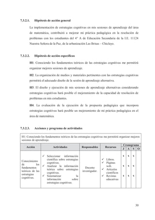 7.3.2.1.

Hipótesis de acción general

La implementación de estrategias cognitivas en mis sesiones de aprendizaje del área
de matemática, contribuirá a mejorar mi práctica pedagógica en la resolución de
problemas con los estudiantes del 4° A de Educación Secundaria de la I.E. 11124
Nuestra Señora de la Paz, de la urbanización Las Brisas – Chiclayo.

7.3.2.2.

Hipótesis de acción específicas

H1. Conociendo los fundamentos teóricos de las estrategias cognitivas me permitirá
organizar mejores sesiones de aprendizaje.
H2. La organización de medios y materiales pertinentes con las estrategias cognitivas
permitirá el adecuado diseño de la sesión de aprendizaje alternativa.
H3. El diseño y ejecución de mis sesiones de aprendizaje alternativas considerando
estrategias cognitivas hará posible el mejoramiento de la capacidad de resolución de
problemas en mis estudiantes.
H4. La evaluación de la ejecución de la propuesta pedagógica que incorpora
estrategias cognitivas hará posible un mejoramiento de mi práctica pedagógica en el
área de matemática.

7.3.2.3.

Acciones y programa de actividades

H1: Conociendo los fundamentos teóricos de las estrategias cognitivas me permitirá organizar mejores
sesiones de aprendizaje.
Acción

Actividades

Conocimiento
de
los
fundamentos
teóricos de las
estrategias
cognitivas.

ü Seleccionar información
científica sobre estrategias
cognitivas.
ü Analizar la información
teórica sobre estrategias
cognitivas.
ü Sistematizar
la
información
sobre
estrategias cognitivas.

Responsables

Recursos

Cronograma
J A S O
x

Docente
investigador.

ü Libros.
ü Páginas
web.
ü Artículos
científicos
ü Revistas
educativas

x

x

x

x

x

x

x

x

30

 