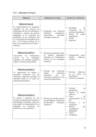 7.4.2. Indicadores de logro:
Hipótesis

Indicadores de Logro

Fuentes de verificación

Hipótesis General:
La implementación de estrategias
cognitivas en mis sesiones de
aprendizaje del área de matemática, ü Estudiantes que resuelven
problemas
matemáticos
contribuirá a mejorar mi práctica
contextuales
aplicando
pedagógica en la resolución de
problemas con los estudiantes del
estrategias cognitivas.
4° A de Educación Secundaria de la
I.E. 11124 Nuestra Señora de la
Paz, de la urbanización Las Brisas –
Chiclayo.

Hipótesis Específica 1:
Conociendo
los
fundamentos
teóricos
de
las
estrategias
cognitivas me permitirá organizar
mejores sesiones de aprendizaje.

Hipótesis Específica 2:
La organización de medios y
materiales pertinentes con las
estrategias cognitivas permitirá el
adecuado diseño de la sesión de
aprendizaje alternativa.

de
ü Resultados
evaluación
de
la
sesión de aprendizaje.
ü Diarios de campo
pedagógicos.
ü Fichas.
ü Registros.

ü Docente que planifica mejor
su práctica pedagógica ü Programación anual.
aplicando los fundamentos
Unidad
didáctica.
teóricos de las estrategias
Sesiones.
cognitivas.

ü Docente que selecciona
ü Recursos didácticos
medios
y
materiales
en la sesión de
pertinentes
con
las
aprendizaje.
estrategias cognitivas en sus
ü Fichas de evaluación.
sesiones de aprendizaje.

ü Sesiones
de
aprendizaje.
ü Registro de campo
reflexivo.
Hipótesis Específica 3:
ü Ficha
de
El diseño y ejecución de mis ü Docente que diseña sesiones
caracterización de la
sesiones de aprendizaje alternativas
P.P.
de aprendizajes alternativas
considerando estrategias cognitivas
a
los
incorporando
estrategias ü Encuesta
hará posible el mejoramiento de la
cognitivas.
estudiantes.
capacidad de resolución de
del
ü Informe
problemas en mis estudiantes.
acompañante
pedagógico.
ü Videos.
ü Fotografías.

34

 