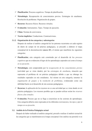 ü Planificación: Procesos cognitivos. Tiempo de planificación.
ü Metodología: Recuperación de conocimientos previos. Estrategias de enseñanza.
Resolución de problemas. Organización de grupos.
ü Recursos: Recursos físicos. Recursos virtuales.
ü Evaluación: Instrumentos. Tipos. Tiempo de ejecución.
ü Clima: Normas de convivencia.
ü Teorías implícitas: Conductismo. Constructivismo.
3.1.2. Organización de las categorías y subcategorías
Después de realizar el análisis categorial de los patrones recurrentes en cada registro
de diario de campo de mi práctica pedagógica, se procedió a elaborar el mapa
conceptual de la deconstrucción (anexo 02), el mismo que manifiesta las siguientes
categorías:
ü Planificación; esta categoría está constituida por el desarrollo de los procesos
cognitivos que no evidencian el logro de los aprendizajes esperados así como el tiempo
en su ejecución.
ü Metodología; está comprendida por la recuperación de los conocimientos previos
(actividad que se viene dando), por las estrategias de enseñanza, situación que
representa el problema de mi práctica pedagógica debido a que no obtengo los
resultados esperados en mis estudiantes. Así mismo en esta categoría, tenemos la
organización de grupos y la resolución de problemas, evidenciado como una
debilidad fuerte en el desarrollo de mis sesiones pedagógicas.
ü Recursos; la aplicación de los recursos no es una actividad que se viene dando en mi
práctica pedagógica. Los recursos posibles que se pueden utilizar serían los recursos
físicos y los virtuales.
ü Evaluación; Proceso que no se llega a concretizar en las sesiones de aprendizajes.
Esta categoría debería estar expresada en los diferentes instrumentos, los tipos y por el
tiempo en su ejecución.
3.2. Análisis de la Práctica Pedagógica actual
Después de haber realizado el análisis categorial, procedí a realizar el análisis textual de
las categorías que se manifestaron en el mapa conceptual. Este análisis me permitió ir en
6

 