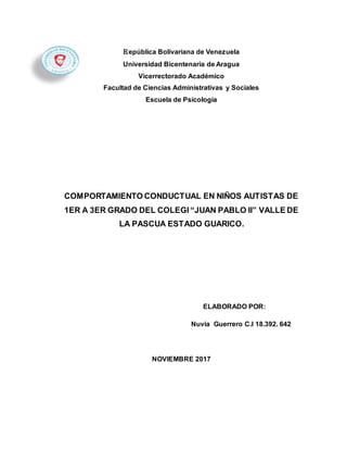 República Bolivariana de Venezuela
Universidad Bicentenaria de Aragua
Vicerrectorado Académico
Facultad de Ciencias Administrativas y Sociales
Escuela de Psicología
COMPORTAMIENTO CONDUCTUAL EN NIÑOS AUTISTAS DE
1ER A 3ER GRADO DEL COLEGI “JUAN PABLO II” VALLE DE
LA PASCUA ESTADO GUARICO.
ELABORADO POR:
Nuvia Guerrero C.I 18.392. 642
NOVIEMBRE 2017
 