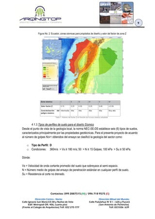 Contactos: 099 2887515 (M) / 096 718 9575 (C)
Dirección Centro - Norte: Dirección Mitad del Mundo:
Calle Ignacio San María E3-30 y Nuñez de Vela Calle Pululahua N° E1 – 626 y Pucará
Edif. Metropoli Ofi. 406, cuarto piso (San Antonio de Pichincha)
(Frente al Colegio de Arquitectos) Telf. 022 275 777 Telf. 023 836 639
9
Figura No. 2: Ecuador, zonas sísmicas para propósitos de diseño y valor del factor de zona Z
4.1.3.Tipos de perfiles de suelo para el diseño Sísmico
Desde el punto de vista de la geología local, la norma NEC-SE-DS establece seis (6) tipos de suelos,
caracterizados principalmente por las propiedades geotécnicas. Para el presente proyecto de acuerdo
al número de golpes NSPT obtenidos del ensayo se clasificó la geología del sector como:
o Tipo de Perfil: D
o Condiciones: 360m/s > Vs ≥ 180 m/s; 50 > N ≥ 15 Golpes; 100 kPa > Su ≥ 50 kPa.
Dónde:
Vs = Velocidad de onda cortante promedio del suelo que sobreyace al semi espacio.
N = Número medio de golpes del ensayo de penetración estándar en cualquier perfil de suelo.
Su = Resistencia al corte no drenado.
 