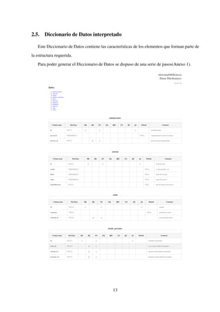 2.5. Diccionario de Datos interpretado
Este Diccionario de Datos contiene las características de los elementos que forman parte de
la estructura requerida.
Para poder generar el Diccionario de Datos se dispuso de una serie de pasos(Anexo 1).
13
 