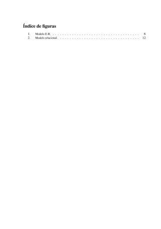 Índice de ﬁguras
1. Modelo E-R. . . . . . . . . . . . . . . . . . . . . . . . . . . . . . . . . . . . . 6
2. Modelo relacional. . . . . . . . . . . . . . . . . . . . . . . . . . . . . . . . . . 12
 