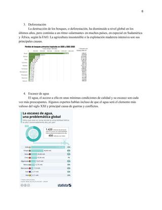 6
3. Deforestación
La destrucción de los bosques, o deforestación, ha disminuido a nivel global en los
últimos años, pero continúa a un ritmo «alarmante» en muchos países, en especial en Sudamérica
y África, según la FAO. La agricultura insostenible o la explotación maderera intensiva son sus
principales causas.
4. Escasez de agua
El agua, el acceso a ella en unas mínimas condiciones de calidad y su escasez son cada
vez más preocupantes. Algunos expertos hablan incluso de que el agua será el elemento más
valioso del siglo XXI y principal causa de guerras y conflictos.
 
