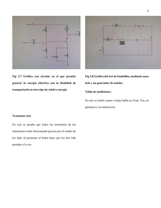 8
Fig 2.7 Gráfica con circuito en el que permite
generar la energía eléctrica con la finalidad de
transportarla en otro tipo de señal o energía
Transistor test:
En este se prueba que todos los terminales de los
transistores estén funcionando gracias por el medio de
los leds, al presionar el botón hace que los dos leds
prendan a la vez.
Fig 2.8 Gráfica del test de bombillos, mediante unos
leds y un generador de señales
Tabla de mediciones:
En este se midió cuanto voltaje había en Vout, Vin, en
ganancia y en saturaccion.
 