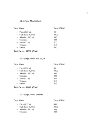 16
4.2.3. Carga Muerta Piso 1
Carga Muerta Carga KN/m2
 Placa (0,20 m) 4,8
 Cielo Raso (0,04 m) 0,032
 Alistado ( 0,03 m) 0,69
 Ceramica 0,80
 Muro (0,2 m) 5,55
 Ventanas 0,45
 Puertas 0,45
Total Carga = 12,772 KN/m2
4.2.4 Carga Muerta Piso 2,3 y 4
Carga Muerta Carga KN/m2
 Placa (0,20 m) 4,8
 Cielo Raso (0,04 m) 0,032
 Alistado ( 0,03 m) 0,69
 Ceramica 0,80
 Muro (0,2 m) 4,44
 Ventanas 0,45
 Puertas 0,45
Total Carga = 11,662 KN/m2
4.2.5 Carga Muerta Cubierta
Carga Muerta Carga KN/m2
 Placa (0,17 m) 4,08
 Cielo Raso (0,04 m) 0,032
 Alistado ( 0,03 m) 0,69
 Ceramica 0,80
 