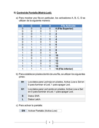 4
5) Controlde Pantalla (Matriz Led):
a) Para mostrar una fila en particular, los activadores A, B, C, D se
utilizan de la siguiente manera:
D C B A Fila Activada
0 0 0 0 0 (Fila Superior)
0 0 0 1 1
0 0 1 0 2
0 0 1 1 3
0 1 0 0 4
0 1 0 1 5
0 1 1 0 6
0 1 1 1 7
1 0 0 0 8
1 0 0 1 9
1 0 1 0 10
1 0 1 1 11
1 1 0 0 12
1 1 0 1 13
1 1 1 0 14
1 1 1 1 15 (Fila inferior)
b) Para establecerpíxelesdentro de una fila, se utilizan los siguientes
pines:
R1 Los datos para Led rojo en píxeles. Activa Low a Set en
0 para iluminar el Led. 1 para apagar Led.
G1 Los datos para Led verde en píxeles. Activa Low a Set
en 0 para iluminar el Led. 1 para apagar Led.
S Datos Shift.
L Datos Latch.
c) Para activar la pantalla:
EN Activar Pantalla (Activa Low)
 