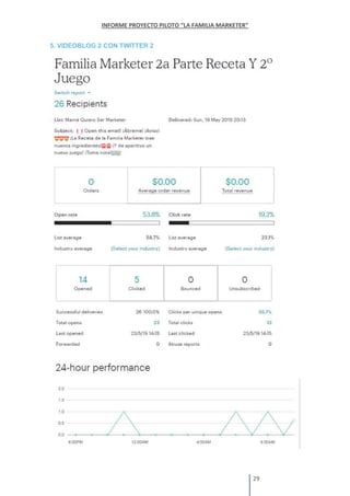 5. VIDEOBLOG 2 CON TWITTER 2
 