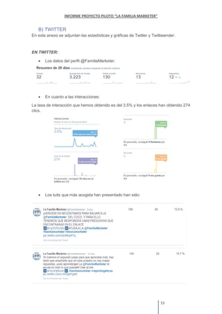 B) TWITTER
En este anexo se adjuntan las estadísticas y gráficas de Twitter y Twitbeender.
EN TWITTER:
Los datos del perfil @FamiliaMarketer.
En cuanto a las interacciones:
La tasa de interacción que hemos obtenido es del 3,5% y los enlaces han obtenido 274
clics.
Los tuits que más acogida han presentado han sido:
 