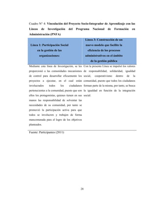 Cuadro N° 4: Vinculación del Proyecto Socio-Integrador de Aprendizaje con las
Líneas    de    Investigación     del   Programa         Nacional   de     Formación     en
Administración (PNFA)
                                                  Línea 3: Construcción de un
 Línea 1: Participación Social                    nuevo modelo que facilite la
       en la gestión de las                        eficiencia de los procesos
         organizaciones:                          administrativos en el ámbito
                                                     de la gestión pública
Mediante esta línea de Investigación, se les Con la presente Línea se impulsó los valores
proporcionó a las comunidades mecanismos de responsabilidad, solidaridad, igualdad
de control para desarrollar eficazmente los social,       cooperativismo   dentro   de   la
proyectos a ejecutar, en el cual están comunidad, puesto que todos los ciudadanos
involucrados     todos     los    ciudadanos forman parte de la misma, por tanto, se busca
pertenecientes a la comunidad, puesto que son la igualdad en función de la integración
ellos los protagonistas, quienes tienen en sus social.
manos las responsabilidad de solventar las
necesidades de su comunidad, por tanto se
promovió la participación activa para que
todos se involucren y trabajen de forma
mancomunada para el logro de los objetivos
planteados.

Fuente: Participantes (2011)




                                             28
 