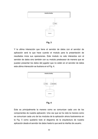 Fig. 3


Y la ultima interacción que tiene el servidor de datos con el servidor de
aplicación será la que hace cuando el modulo para la presentación de
resultados inicia sus operaciones. Este modulo no solo interactúa con el
servidor de datos sino también con su modulo predecesor de manera que se
puedan presentar los datos del jugador que no están en el servidor de datos
esta ultima interacción se ilustrara en el Fig. 4.




                                       Fig. 4


Esta es principalmente la manera como se comunican cada uno de los
componentes de nuestra aplicación. Una vez que se ha visto la manera como
se comunican cada uno de los modulos de la aplicación ahora ilustraremos en
la Fig. 5 como quedaría todo el diagrama de la arquitectura de nuestra
aplicación desde el servidor de datos hasta lo que será la interfaz de usuario.


                                         32
 
