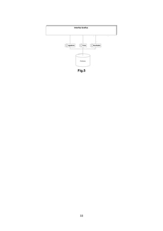 Fig.5




 33
 