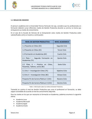 UNIVERSIDAD TECNICA PARTICULAR DE LOJA
                              SISTEMAS BASADOS EN EL CONOCIMIENTO




1.1 REGLAS DE...
