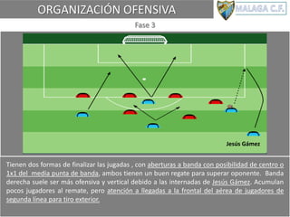 ORGANIZACIÓN OFENSIVA
Fase 3
Tienen dos formas de finalizar las jugadas , con aberturas a banda con posibilidad de centro o
1x1 del media punta de banda, ambos tienen un buen regate para superar oponente. Banda
derecha suele ser más ofensiva y vertical debido a las internadas de Jesús Gámez. Acumulan
pocos jugadores al remate, pero atención a llegadas a la frontal del aérea de jugadores de
segunda línea para tiro exterior.
Jesús Gámez
 