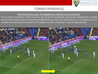 CÓRNER OFENSIVO (I)
Centro al primer palo. 4-5 jugadores al remate y uno al rechace.
3 (2 si entran 4) jugadores entran al primer palo de forma escalonada, para buscar prolongación o remate
directo ( entre ellos siempre se encuentra DEMICHELIS, que entra con mucha fuerza) , el 4º jugador ( o el 3º
si entran 4) entra al punto de penalti y el 5º jugador (o el 4º si entran 4) se sitúa en segundo palo.
 
