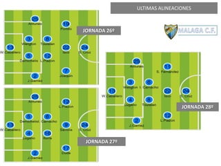 ULTIMAS ALINEACIONES
JORNADA 27º
JORNADA 26º
JORNADA 28º
 