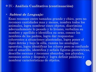  IV.- Análisis Cualitativo (continuación)
 Subtest de Lenguaje:
Enzo reconoce entre tamaños grande y chico, pero no
reconoce cantidades mas y menos, nombra todos los
animales, logra nombrar cinco objetos, discrimina
adecuadamente lo pesado y lo liviano, verbaliza su
nombre y apellido e identifica su sexo, conoce los
nombres de los padres, logra dar respuestas
coherentes a situaciones planteadas, logra poner el
lápiz detrás y bajo la silla, razona las analogías
opuestas, logra identificar los colores pero se confunde
con el amarillo, identifica y señala figuras geométricas,
describe escenas y reconoce absurdos, usa plurales,
reconoce antes y después y logra definir palabras y
nombrar características de objetos.
 