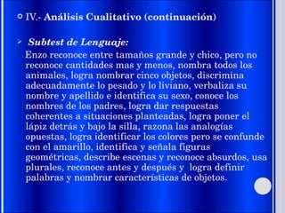 IV.-  Análisis Cualitativo (continuación) Subtest de Lenguaje: Enzo reconoce entre tamaños grande y chico, pero no reconoce cantidades mas y menos, nombra todos los animales, logra nombrar cinco objetos, discrimina adecuadamente lo pesado y lo liviano, verbaliza su nombre y apellido e identifica su sexo, conoce los nombres de los padres, logra dar respuestas coherentes a situaciones planteadas, logra poner el lápiz detrás y bajo la silla, razona las analogías opuestas, logra identificar los colores pero se confunde con el amarillo, identifica y señala figuras geométricas, describe escenas y reconoce absurdos, usa plurales, reconoce antes y después y  logra definir palabras y nombrar características de objetos.  