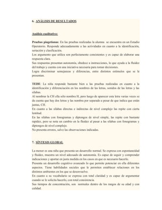 6. ANÁLISIS DE RESULTADOS
Análisis cualitativo:
Pruebas piagetianas: En las pruebas realizadas la alumna se encuentra en un Estadio
Operatorio. Responde adecuadamente a las actividades en cuanto a la identificación,
seriación y clasificación.
Los argumento que utiliza son perfectamente consistentes y es capaz de elaborar una
respuesta clara.
Sus respuestas presentan autonomía, obedece a instrucciones, lo que ayuda a la fluidez
del trabajo y cuenta con una iniciativa necesaria para tomar decisiones.
Logra discriminar semejanzas y diferencias, entre distintos estímulos que se le
presentan.
TEDE: La niña responde bastante bien a las pruebas realizadas en cuanto a la
identificación y diferenciación en los nombres de las letras, sonidos de las letras y las
sílabas.
Al nombrar la CH ella sólo nombra H, pero luego de aparecer esta letra varias veces se
da cuenta que hay dos letras y las nombra por separado a pesar de que indica que están
juntas, CH.
En cuanto a las sílabas directas e indirectas de nivel complejo las repite con cierta
lentitud.
En las sílabas con fonogramas y diptongos de nivel simple, las repite con bastante
rapidez, pero se nota un cambio en la fluidez al pasar a las sílabas con fonogramas y
diptongos de nivel complejo.
No presenta errores, salvo las observaciones indicadas.
7. SÍNTESIS GLOBAL
La menor es una niña que presenta un desarrollo normal. Se expresa con espontaneidad
y fluidez, muestra un nivel adecuado de autonomía. Es capaz de seguir y comprender
indicaciones y aportar en justa medida en los casos en que es necesario hacerlo.
Presenta un desarrollo cognitivo avanzado lo que permite potenciar en ella diferentes
aspectos. Tiene habilidades sociales que le permiten establecer relaciones en los
distintos ambientes en los que se desenvuelve.
En cuanto a su vocabulario se expresa con total claridad y es capaz de argumentar
cuando se le solicita hacerlo, con total consistencia.
Sus tiempos de concentración, son normales dentro de los rangos de su edad y con
calidad.
 