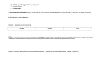 h) Estilo de aprendizaje y motivación para aprender
i) Contexto escolar
j) Contexto áulico
7.- Interpretación de Resultados (Análisis y comparación de los instrumentos aplicados, para darles un sentido integral y determinar los apoyos necesarios)
8.- Conclusiones y recomendaciones
NOMBRE Y FRMA DE LOS PARTICIPANTES
Nombre Función Firma
NOTA: En el caso de los alumnos que requieran una Evaluación Psicopedagógica como parte del proceso de Acreditación y promoción anticipada; la Evaluación deberá cumplir con los requisitos
establecidos en los Lineamientos para la acreditación, promoción y certificación anticipada de alumnos con aptitudes sobresalientes en educación básica.
Consultar Propuesta de Intervención: Atención educativa a alumnos y alumnas con Aptitudes Sobresalientes, Páginas 150 a la 162
 