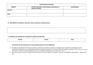 C).- SEGUIMIENTO: Desempeño, motivación, interés, evaluación y replanteamiento.
IV. PERSONAL QUE ELABORA ESTA PROPUESTA CURRICULAR ADAPTADA
Nombre Función Firma
1 Se describe con esta leyenda para los que necesiten puntaje de Carrera Magisterial.
• No todos los apartados del formato se tienen que llenar para todos los alumnos y se desglosó por separado las estrategias para las
necesidades específicas y las necesidades educativas especiales, porque en las normas de control escolar menciona: “Para los alumnos con aptitudes
sobresalientes, esta Propuesta Curricular Adaptada deberá contar con el Programa de Enriquecimiento que se implementará.”. Pag. 23
• Para mayor apoyo consultar: Propuesta de Intervención: Atención educativa a alumnos y alumnas con aptitudes sobresalientes, Páginas 285-
322
ADECUACIONES DE ACCESO
ÁMBITO: APOYOS Y RECURSOS PROFESIONALES, MATERIALES O
ARQUITECTÓNICOS
RESPONSABLES
ESCUELA
AULA
 