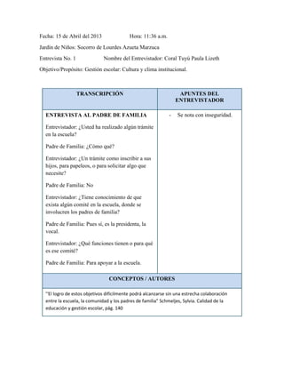Fecha: 15 de Abril del 2013 Hora: 11:36 a.m.
Jardín de Niños: Socorro de Lourdes Azueta Marzuca
Entrevista No. 1 Nombre del Entrevistador: Coral Tuyú Paula Lizeth
Objetivo/Propósito: Gestión escolar: Cultura y clima institucional.
TRANSCRIPCIÓN APUNTES DEL
ENTREVISTADOR
ENTREVISTA AL PADRE DE FAMILIA
Entrevistador: ¿Usted ha realizado algún trámite
en la escuela?
Padre de Familia: ¿Cómo qué?
Entrevistador: ¿Un trámite como inscribir a sus
hijos, para papeleos, o para solicitar algo que
necesite?
Padre de Familia: No
Entrevistador: ¿Tiene conocimiento de que
exista algún comité en la escuela, donde se
involucren los padres de familia?
Padre de Familia: Pues sí, es la presidenta, la
vocal.
Entrevistador: ¿Qué funciones tienen o para qué
es ese comité?
Padre de Familia: Para apoyar a la escuela.
- Se nota con inseguridad.
CONCEPTOS / AUTORES
“El logro de estos objetivos difícilmente podrá alcanzarse sin una estrecha colaboración
entre la escuela, la comunidad y los padres de familia” Schmeljes, Sylvia. Calidad de la
educación y gestión escolar, pág. 140
 