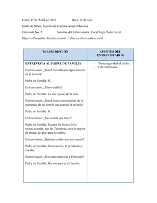 Fecha: 15 de Abril del 2013 Hora: 11:42 a.m.
Jardín de Niños: Socorro de Lourdes Azueta Marzuca
Entrevista No. 2 Nombre del Entrevistador: Coral Tuyú Paula Lizeth
Objetivo/Propósito: Gestión escolar: Cultura y clima institucional.
TRANSCRIPCIÓN APUNTES DEL
ENTREVISTADOR
ENTREVISTA AL PADRE DE FAMILIA
Entrevistador: ¿Usted ha realizado algún tramité
en la escuela?
Padre de Familia: Si.
Entrevistador: ¿Cómo cuáles?
Padre de Familia: La inscripción de la niña.
Entrevistador: ¿Usted tiene conocimiento de la
existencia de un comité que maneje la escuela?
Padre de Familia: Si.
Entrevistador: ¿Ese comité que hace?
Padre de Familia: Es para los bienes de la
misma escuela, son las Tesoreras, para la mejora
de pintar, del piso para los niños.
Entrevistador: ¿Quiénes conforman ese comité?
Padre de Familia: Una tesorera, la presidenta y
vocales.
Entrevistador: ¿Son entre maestras y Directora?
Padre de Familia: No, son padres de familia.
- Tiene seguridad al hablar.
- Está informada.
 