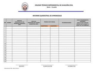 COLEGIO TÉCNICO EXPERIMENTAL DE AVIACIÓN CIVIL
Quito – Ecuador
Elaborado por: MSc. Italo M. Orozco
INFORME QUIMESTRAL DE APRENDIZAJE
Nº NOMBRE
NOTA DEL
PORCENTAJE DE LOS
PROMEDIOS PARACIALES
(80%)
NOTA DEL
PORCENTAJE DEL EXAMEN
QUIMESTRAL (20%)
PRIMERA NOTA PARCIAL
RECOMENDACIONES
PLAN DE MEJORAMIENTO
ACADÈMICO
¿Qué es lo que el docente
planeará para conseguir la
mejora con sus estudiantes?
CUANTITATIVA CUALITATIVA
1
2
3
4
5
6
7
8
9
10
11
12
13
14
15
16
17
18
19
20
DOCENTE PLANIFICACIÒN VICERRECTOR
 