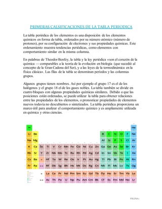 PÁGINA 1
PRIMERAS CALSIFICACIONES DE LA TABLA PERIODICA
La tabla periódica de los elementos es una disposición de los elementos
químicos en forma de tabla, ordenados por su número atómico (número de
protones), por su configuración de electrones y sus propiedades químicas. Este
ordenamiento muestra tendencias periódicas, como elementos con
comportamiento similar en la misma columna.
En palabras de Theodor Benfey, la tabla y la ley periódica «son el corazón de la
química — comparables a la teoría de la evolución en biología (que sucedió al
concepto de la Gran Cadena del Ser), y a las leyes de la termodinámica en la
física clásica». Las filas de la tabla se denominan períodos y las columnas
grupos.
Algunos grupos tienen nombres. Así por ejemplo el grupo 17 es el de los
halógenos y el grupo 18 el de los gases nobles. La tabla también se divide en
cuatro bloques con algunas propiedades químicas similares. Debido a que las
posiciones están ordenadas, se puede utilizar la tabla para obtener relaciones
entre las propiedades de los elementos, o pronosticar propiedades de elementos
nuevos todavía no descubiertos o sintetizados. La tabla periódica proporciona un
marco útil para analizar el comportamiento químico y es ampliamente utilizada
en química y otras ciencias.
 