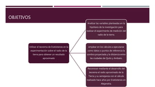 OBJETIVOS
Utilizar el teorema de Eratóstenes en la
experimentación sobre el radio de la
tierra para obtener un resultado
aproximado
Analizar las variables planteadas en la
hipótesis de la investigación para
realizar el experimento de medición del
radio de la tierra.
emplear en los cálculos a ejecutarse
como datos o puntos de referencia la
sombra proyectada y la distancia entre
las ciudades de Quito y Ambato.
Reconocer mediante el desarrollo del
teorema el radio aproximado de la
Tierra y su semejanza con el cálculo
realizado hace años por Eratóstenes en
Alejandría.
 
