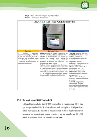 16
Fig. 11 – Panel de Control de Equipo CFX96 Touch Real
Fuente: Laboratorio de Biotecnología.
3.5.2. Termociclador C1000 Touch - PCR
Utilice el termociclador táctil C1000 con módulo de reacción dual 48/48 para
ejecutar protocolos de PCR independientes, utilizando placas de 48 pocillos o
tubos individuales. El módulo de reacción dual 48/48 se puede cambiar en
segundos sin herramientas, lo que permite el uso de módulos de 96 o 384
pozos en el mismo chasis del termociclador C1000.
CFX96 Touch Real – Time PCR Detection System
Función Características Especificaciones
Le permitirá discriminar
simultáneamente 5 genes diferentes
en una sola reacción de PCR a
través de una tecnología óptica
avanzada diseñada para maximizar
a detección de fluorescencia de
fluoróforos específicos.
Rápido: es capaz de reducir el tiempo de un
protocolo estándar de 2 horas a 25 minutos. –
Sencillo: el mantenimiento del equipo es
mínimo. Su pantalla táctil facilita la
programación, y la obtención y análisis de
resultados. No necesita estar conectado a un
ordenador para poder trabajar.
Flexible: sistema completamente abierto que
ofrece la máxima flexibilidad al usuario, tanto
en la selección de la química de detección como
en el fungible a utilizar. Además, puede ser
actualizado a un módulo óptico de Real Time
PCR de 384 pocillos fácilmente por el usuario,
sin necesidad de instalación ni calibración.
Capacidad: 96 tubos de 0.2 ml.
Pantalla táctil de 26 cm a color
VGA que le permite al
investigador usar el equipo sin
necesidad de conectarlo a una
computadora: edición,
almacenaje y visualización de los
datos en tiempo real.
Volumen de reacción: 1- 50 μl
(recomendado 10 -25 μl).
Método de calentamiento y
enfriamiento: Peltier con 6
zonas independientes de control
de temperatura
Sello hermético “O-Ring”
garantiza el buen funcionamiento
del sistema.
Control de temperatura:
Algoritmo que calcula la
temperatura dentro de la muestra
en lugar de la temperatura dentro
del bloque.
 