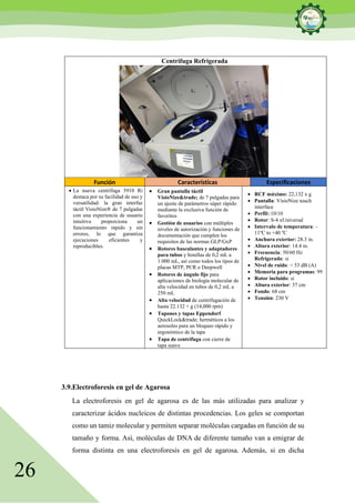 26
3.9.Electroforesis en gel de Agarosa
La electroforesis en gel de agarosa es de las más utilizadas para analizar y
caracterizar ácidos nucleicos de distintas procedencias. Los geles se comportan
como un tamiz molecular y permiten separar moléculas cargadas en función de su
tamaño y forma. Así, moléculas de DNA de diferente tamaño van a emigrar de
forma distinta en una electroforesis en gel de agarosa. Además, si en dicha
Centrifuga Refrigerada
Función Características Especificaciones
• La nueva centrífuga 5910 Ri
destaca por su facilidad de uso y
versatilidad: la gran interfaz
táctil VisioNize® de 7 pulgadas
con una experiencia de usuario
intuitiva proporciona un
funcionamiento rápido y sin
errores, lo que garantiza
ejecuciones eficientes y
reproducibles.
• Gran pantalla táctil
VisioNize&trade; de 7 pulgadas para
un ajuste de parámetros súper rápido
mediante la exclusiva función de
favoritos
• Gestión de usuarios con múltiples
niveles de autorización y funciones de
documentación que cumplen los
requisitos de las normas GLP/GxP
• Rotores basculantes y adaptadores
para tubos y botellas de 0,2 mL a
1.000 mL, así como todos los tipos de
placas MTP, PCR o Deepwell
• Rotores de ángulo fijo para
aplicaciones de biología molecular de
alta velocidad en tubos de 0,2 mL a
250 mL
• Alta velocidad de centrifugación de
hasta 22.132 × g (14,000 rpm)
• Tapones y tapas Eppendorf
QuickLock&trade; herméticos a los
aerosoles para un bloqueo rápido y
ergonómico de la tapa
• Tapa de centrífuga con cierre de
tapa suave
• RCF máximo: 22,132 x g
• Pantalla: VisioNize touch
interface
• Perfil::10/10
• Rotor: S-4 xUniversal
• Intervalo de temperatura: -
11ºC to +40 ºC
• Anchura exterior: 28.3 in.
• Altura exterior: 14.4 in.
• Frecuencia: 50/60 Hz
Refrigerado: si
• Nivel de ruido: < 53 dB (A)
• Memoria para programas: 99
• Rotor incluido: si
• Altura exterior: 37 cm
• Fondo: 68 cm
• Tensión: 230 V
 