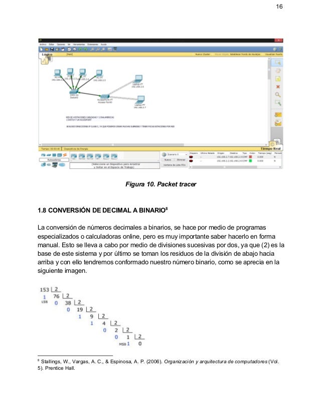 Software de calculadora de opciones binarias