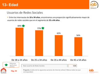 13- Edad
Pregunta ¿Cuáles de los siguientes servicios de Internet utilizas? (Marca todos los que
correspondan)
Usuarios de Redes Sociales
 Entre los Internautas de 18 a 34 años, encontramos una proporción significativamente mayor de
usuarios de redes sociales que en el segmento de 35 a 44 años.
84%
77%
62%
56%
De 18 a 24 años De 25 a 34 años De 35 a 44 años De 45 a 54 años
538Base usuarios de Redes Sociales
Diferencias
significativas
positivas
Pág. 59
 