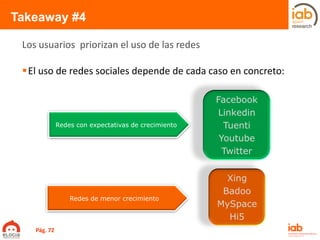 Takeaway #4
El uso de redes sociales depende de cada caso en concreto:
Los usuarios priorizan el uso de las redes
Pág. 72
Redes con expectativas de crecimiento
Redes de menor crecimiento
 