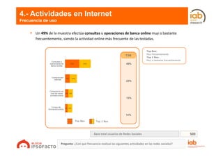 4.- Actividades en Internet
Frecuencia de uso

       Un 49% de la muestra efectúa consultas u operaciones de banca online...