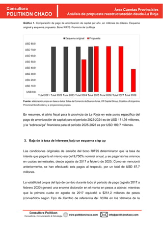 Reestructuración del bono RIF25 de La Rioja