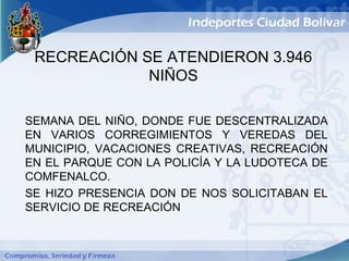 RECREACIÓN SE ATENDIERON 3.946
             NIÑOS

SEMANA DEL NIÑO, DONDE FUE DESCENTRALIZADA
EN VARIOS CORREGIMIENTOS Y VEREDAS DEL
MUNICIPIO, VACACIONES CREATIVAS, RECREACIÓN
EN EL PARQUE CON LA POLICÍA Y LA LUDOTECA DE
COMFENALCO.
SE HIZO PRESENCIA DON DE NOS SOLICITABAN EL
SERVICIO DE RECREACIÓN
 