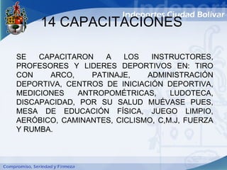 14 CAPACITACIONES

SE   CAPACITARON    A   LOS   INSTRUCTORES,
PROFESORES Y LIDERES DEPORTIVOS EN: TIRO
CON    ARCO,     PATINAJE,   ADMINISTRACIÓN
DEPORTIVA, CENTROS DE INICIACIÓN DEPORTIVA,
MEDICIONES    ANTROPOMÉTRICAS,     LUDOTECA,
DISCAPACIDAD, POR SU SALUD MUÉVASE PUES,
MESA DE EDUCACIÓN FÍSICA, JUEGO LIMPIO,
AERÓBICO, CAMINANTES, CICLISMO, C,M.J, FUERZA
Y RUMBA.
 